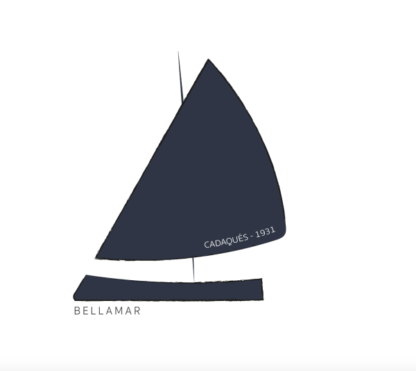Bella Mar Cadaqués S.L.
